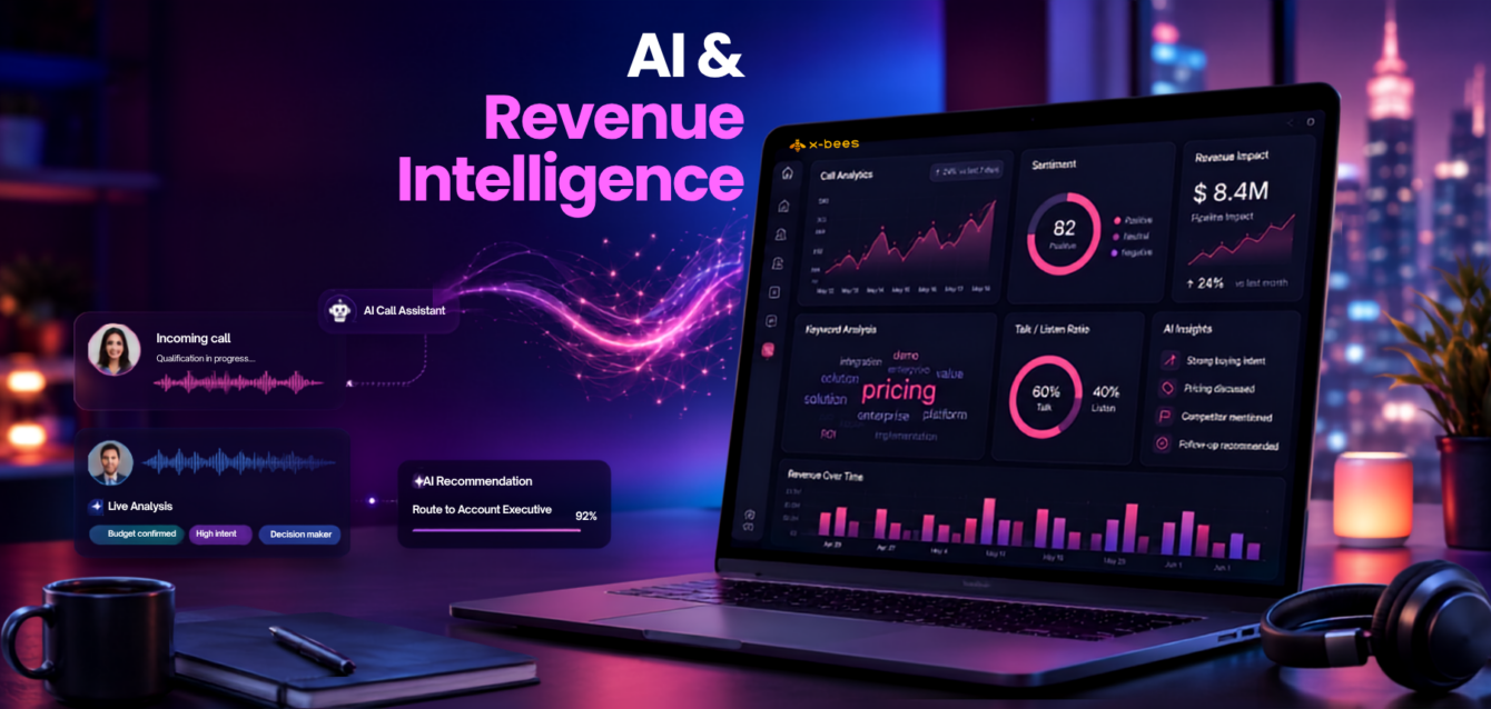 AI & revenue intelligence